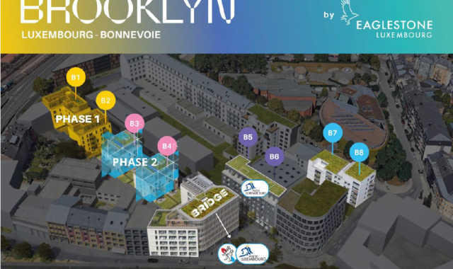 Brooklyn by Eaglestone Luxembourg : le développement d'un futur quartier qui avance sur tous les fronts à Bonnevoie